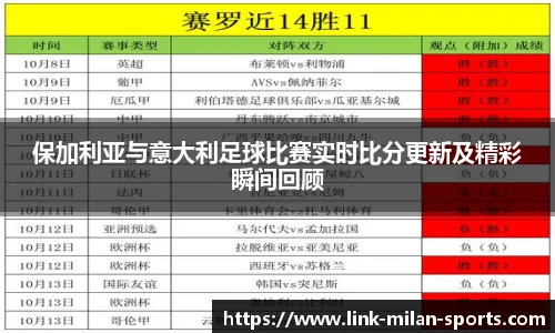米兰体育